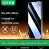 BIAZE Закаленное защитное стекло с углом обзора 28° для Samsung Z Fold4