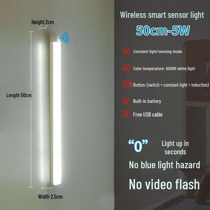Ультратонкий светодиодный ночник с датчиком движения для общежитий, кухонь, гардеробов — самоклеящийся, безопасный для глаз, идеально подходит для ночного времени и кормления грудью.