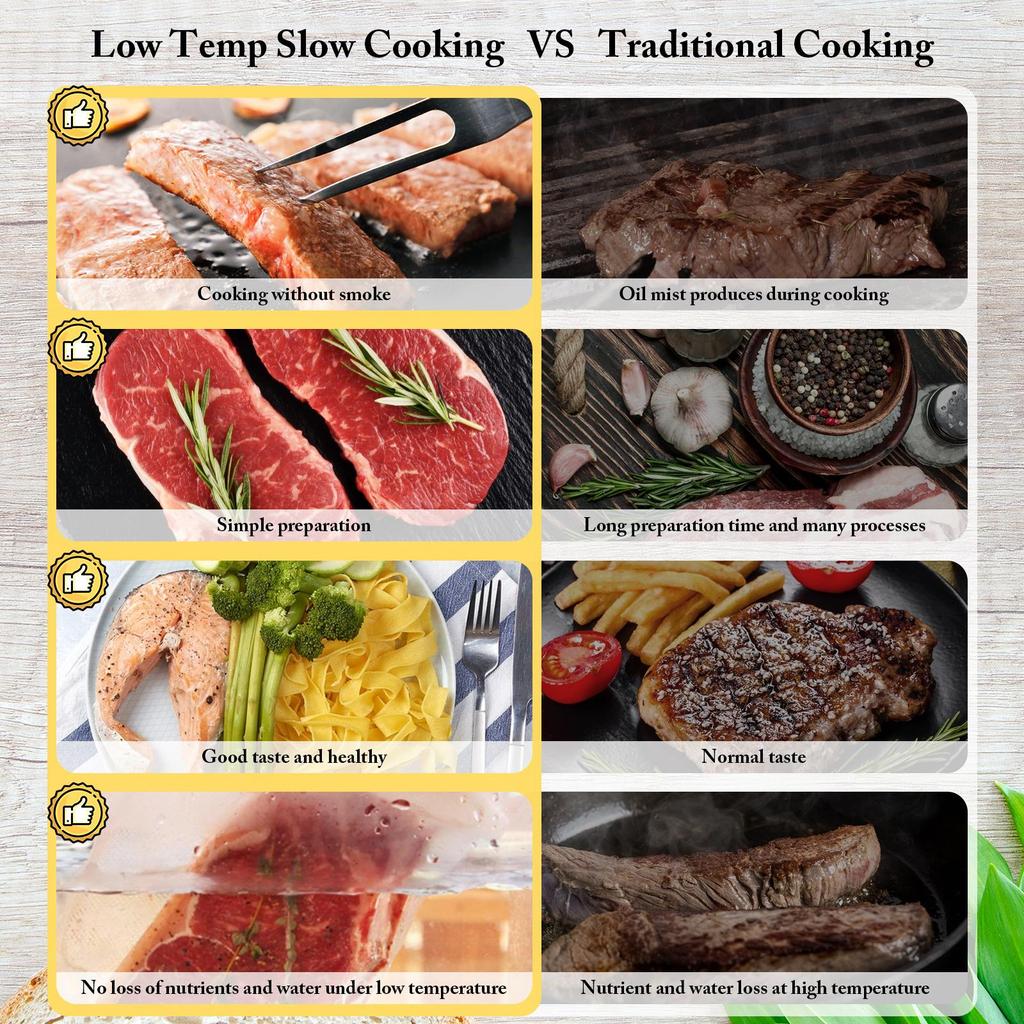 Smart Sous Vide Cooker, Wifi Cook 1100W Precision Cooking Pot,Temp Setting 25-95 °C + Timer, IPX7 Waterproof, Ideal for Preparing Dinners