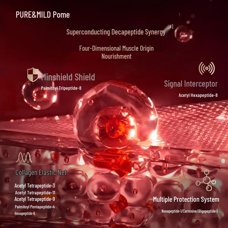 Pola BA Bio-Rose Hydrating & Firming Skincare Set