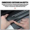 AABHJ1 Carbon Fiber Car Sticker Auto Door Threshold Waterproof For Chevrolet Colorado Cruze Spark Captiva Malibu Trax Aveo Camaro