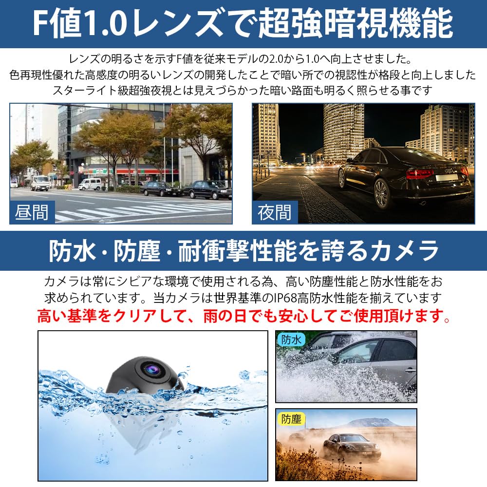 NOAUKA Камера заднего вида с широким углом обзора, Горизонтальный угол, 150°, 1 миллион пикселей, CCD-сенсор, Ночь