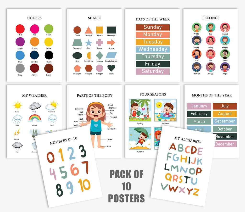Traceease 10 Educational Posters for Classroom Decor & Kindergarten Homeschool Supplies Baby, Laminated Preschool Learning Chart Materials