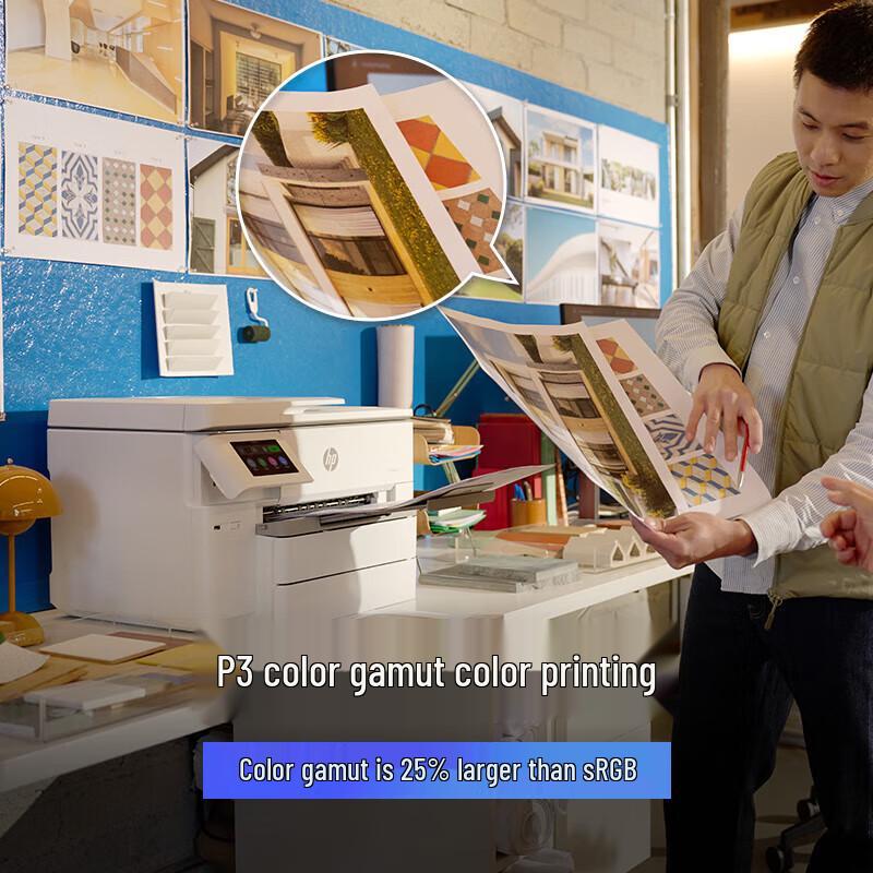 HP OfficeJet Pro 9730 Wide-Format All-in-One Printer