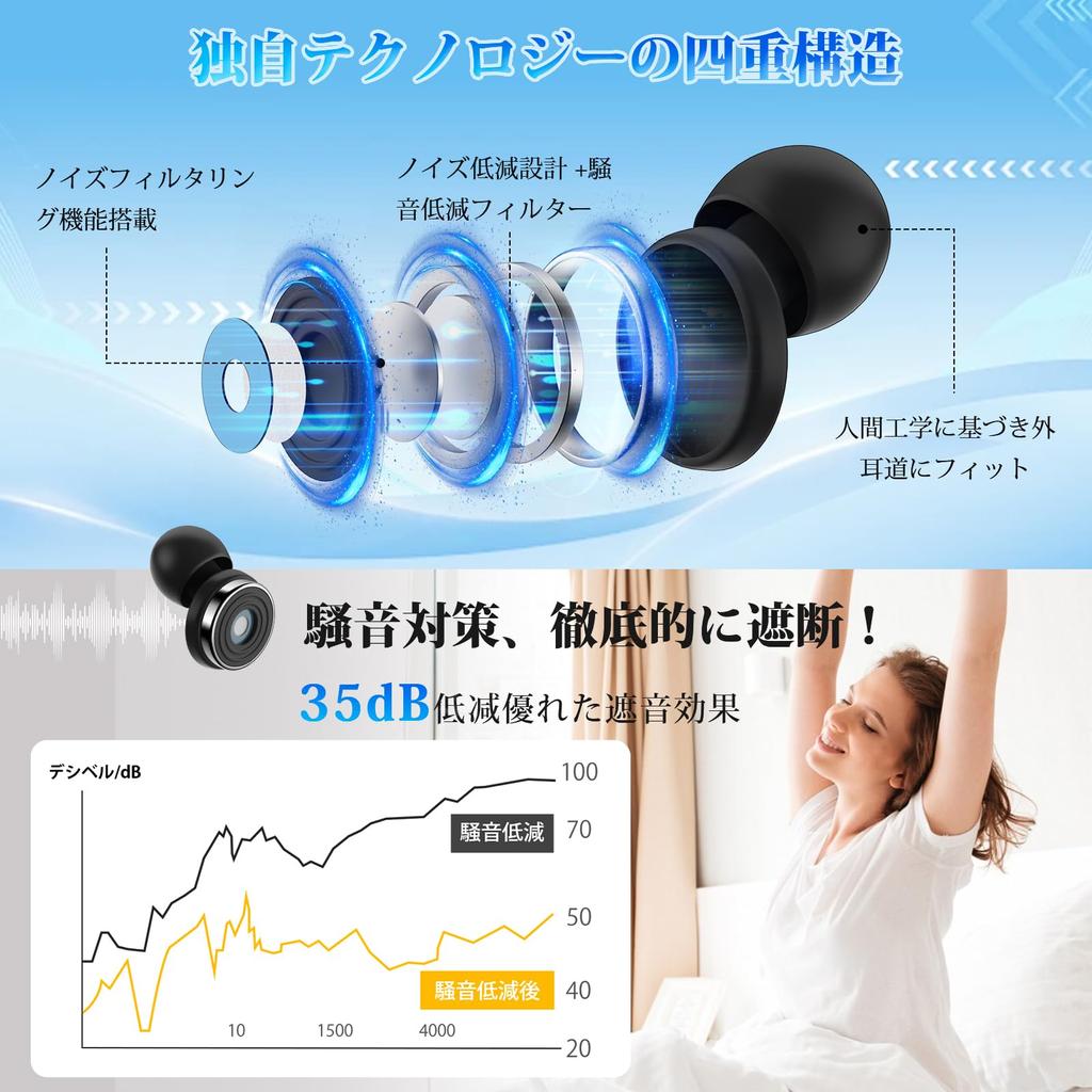 Earplugs New Model Recommended by Sleep Earplugs for Complete Sound Sleep Good Noise Hearing Noise 35dB Made of Storage Case Included Sizes 1 [2025
