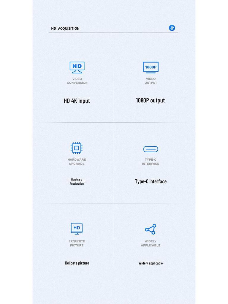 Biyaz HDMI Video Capture Card: Type-C To HD HDMI