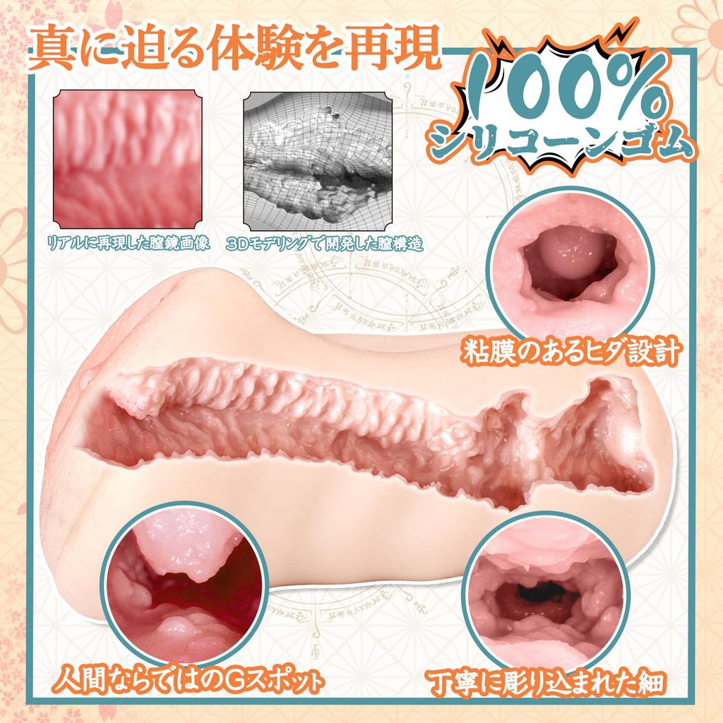 BONMOR Популярный, Верно Имитирующий Реальную Толщину Игрушки для Взрослых для Райского Медового Горшочка Онахола, Онахола, 730 г, Непроникающий, Телесного Цвета,