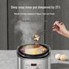 Joyoung Y-50H50 4L Electric Pressure Cooker CN plug (adapter included)
