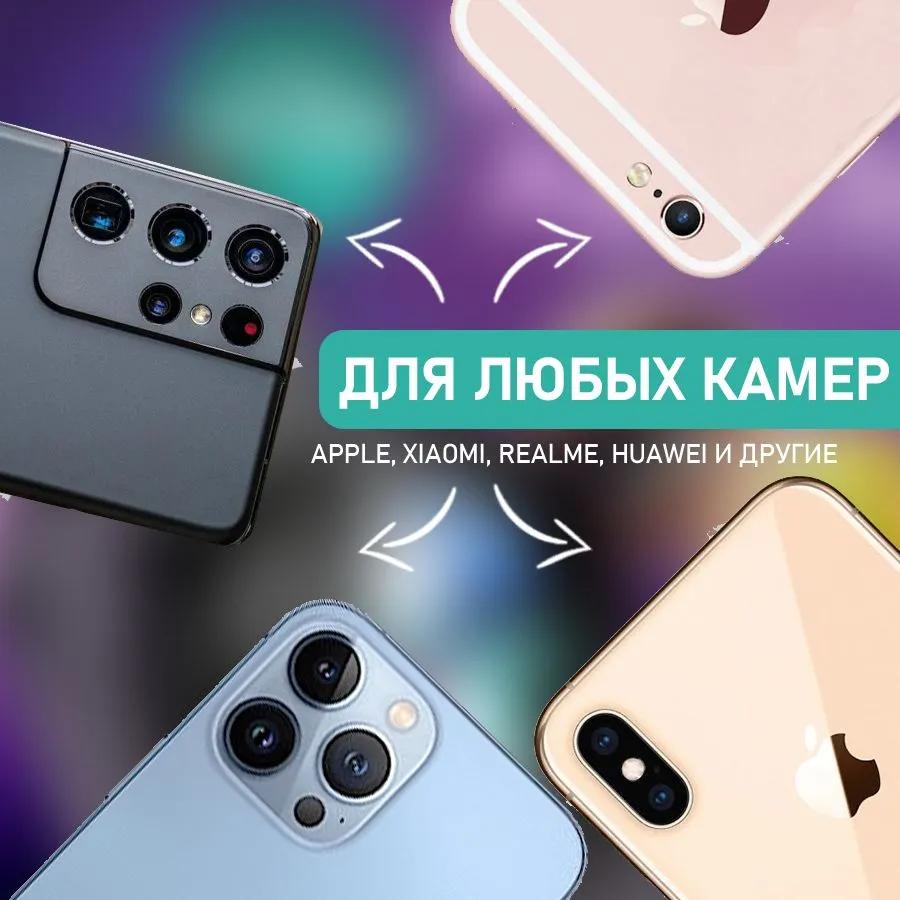 Макро объектив/объектив для смартфона для iPhone, Android и мобильного телефона.