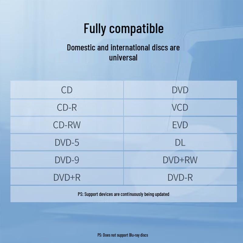 Ugreen Внешний USB-привод DVD-RW