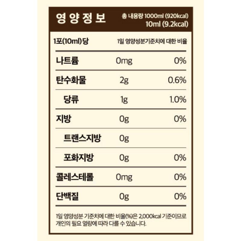 Gocheolnam Healthcare Black Bellflower Pear Ssanghwa Ginger Cheong Squeezable Practical Stick, 1L, 100 pieces