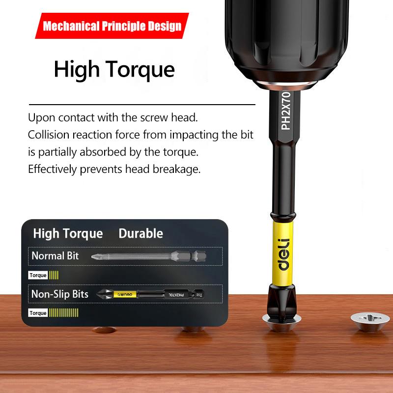 Non-Slip Impact Batch Head Strong Magnetic Cross High Torque Hardness Screw 25/50/65/70/90mm Waterproof Ph2 Screwdriver Bits Set