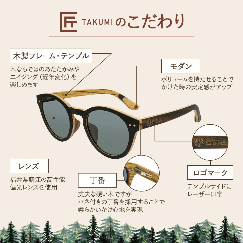 IZONE Поляризационные Деревянные UV WOOD IDRIVE TAKUMI для Гольфа [iZONE] Высокопроизводительные Солнцезащитные Очки, Оправа, Защита, P618-DRGY2, Вождение, Рыбалка, (коричневый)