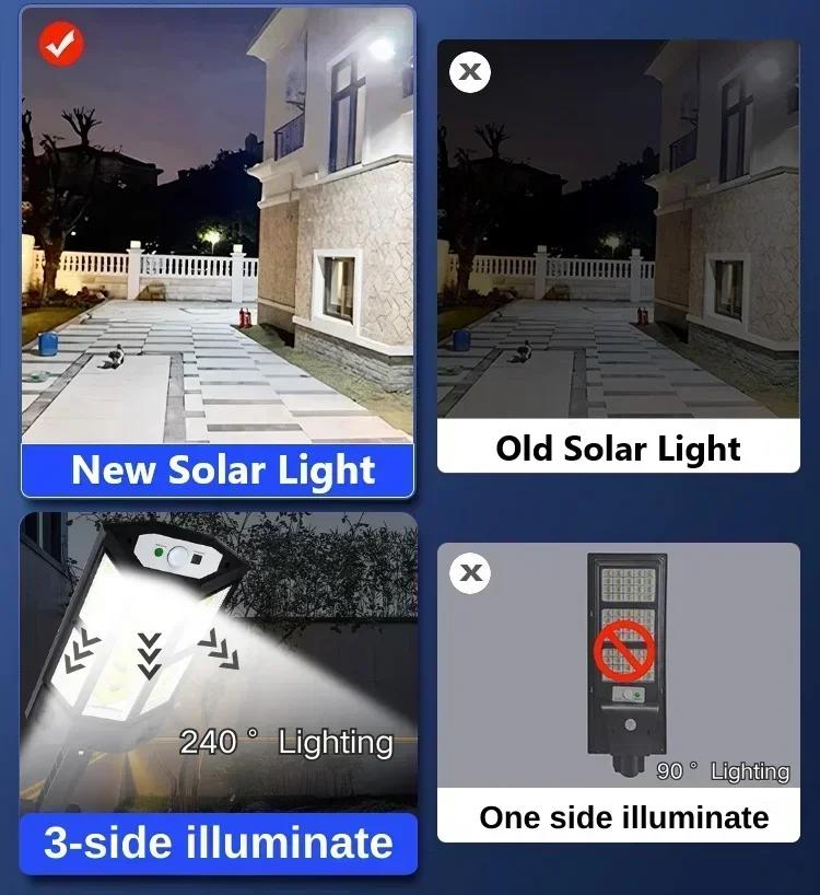 15000LM Solar Light Outdoor Sunlight Motion Sensor Wall Lamp Waterproof 240°lighting Lantern Flashlight Garden Street External