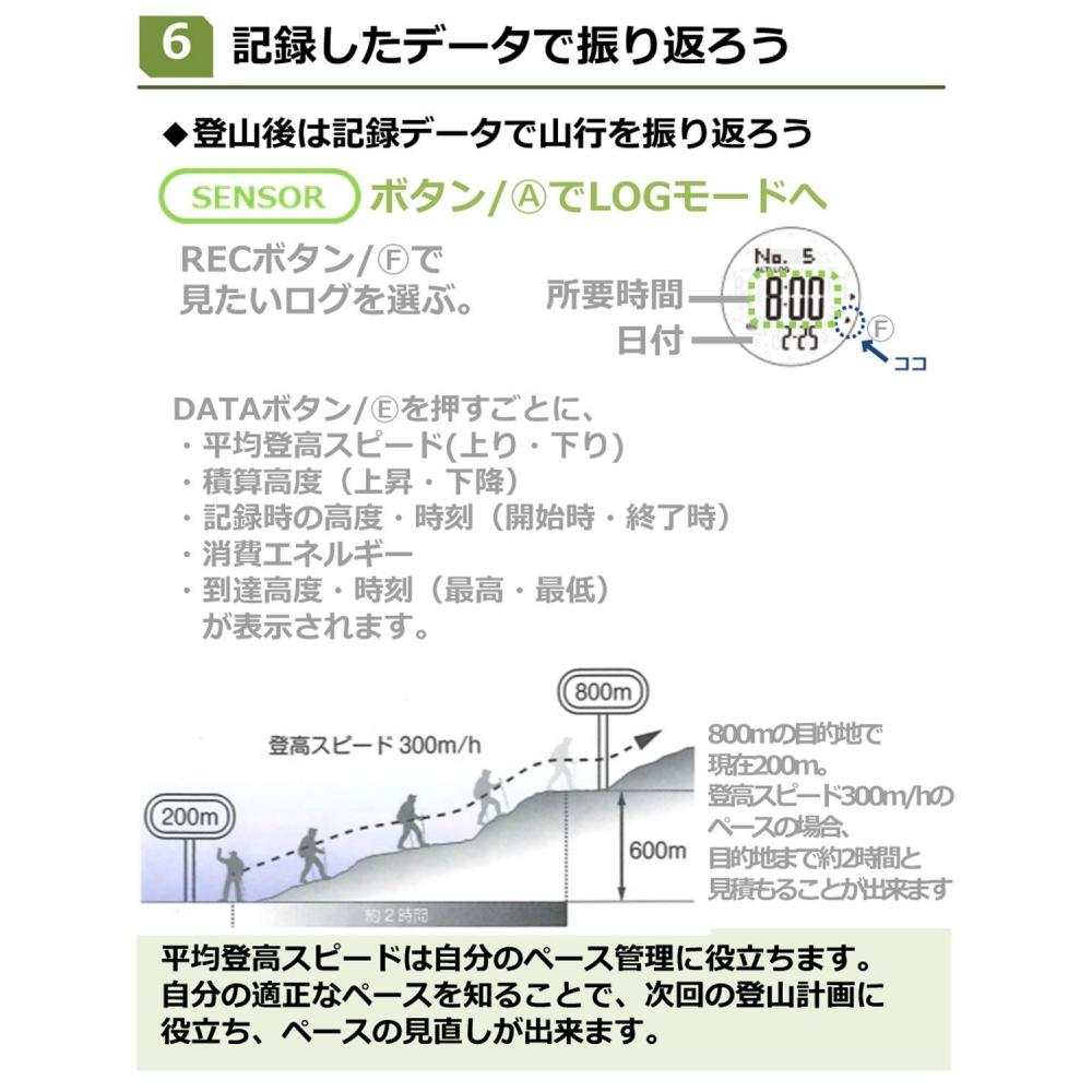 Seiko Цифровые часы Climbing Solar [Alpinist] SBEB033 под руководством искателя приключений Готы Миуры