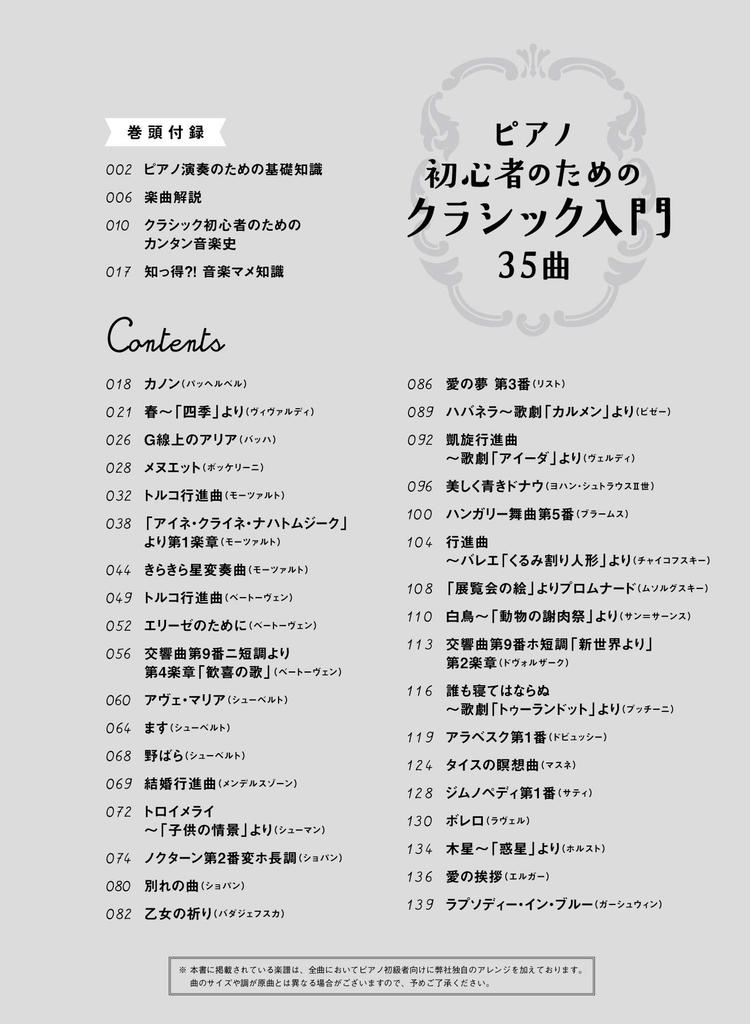 Фортепиано соло 35 классических вводных пьес для начинающих фортепиано Фортепиано (Легкое соло)