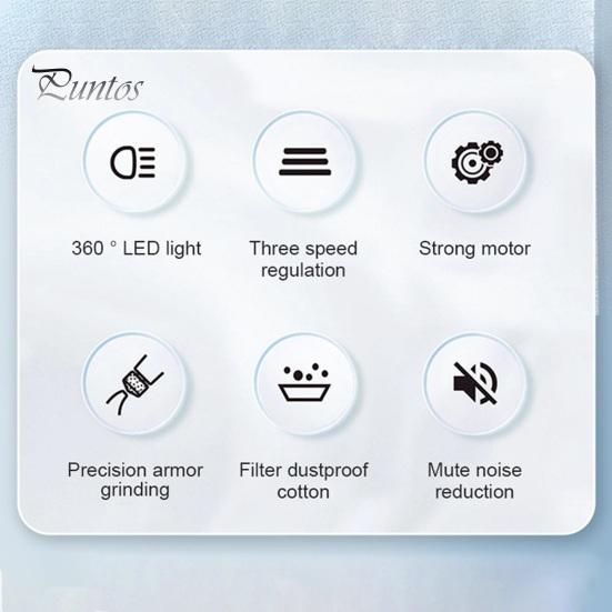 Шлифмашинка для ногтей для домашних животных, перезаряжаемый электрический триммер емкостью 1200 мАч со светодиодной подсветкой для собак, кошек, алмазный шлифовальный круг, 3-скоростная регулировка, машинка для стрижки ногтей для домашних животных