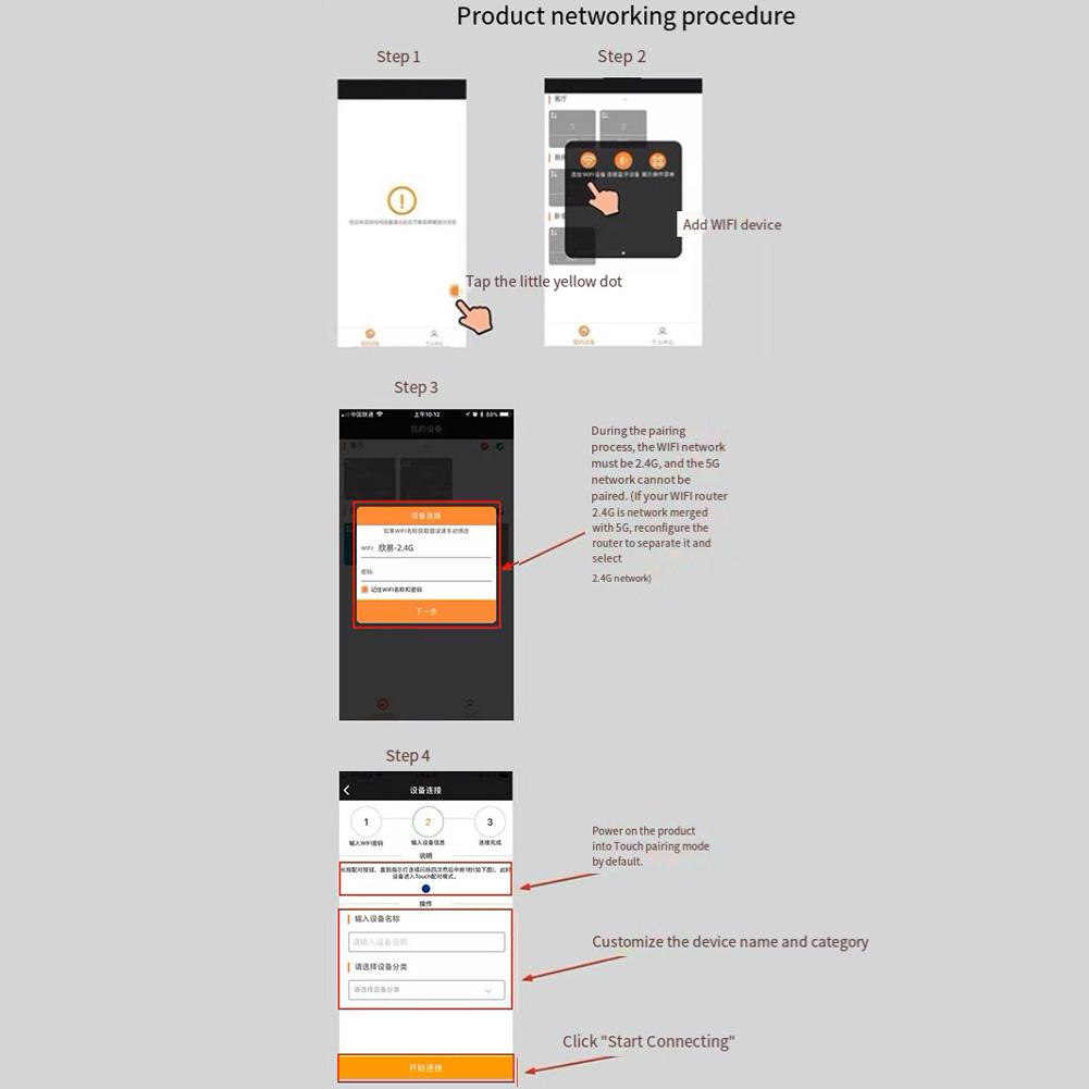Remote Monitoring Blue DC 5V Module Advanced LAN Penetration Technology Data Transmission Advanced Technology Performance