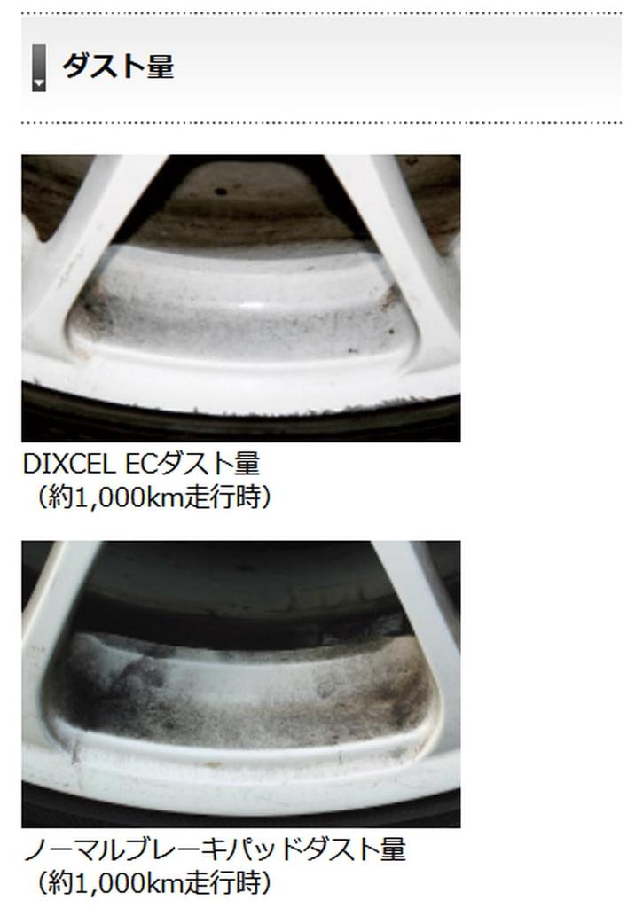 Тип тормозных колодок DIXCEL Extra Toyota Alphard Vellfire 30 Series [EC Cruise] (Для фронта) / EC-311530