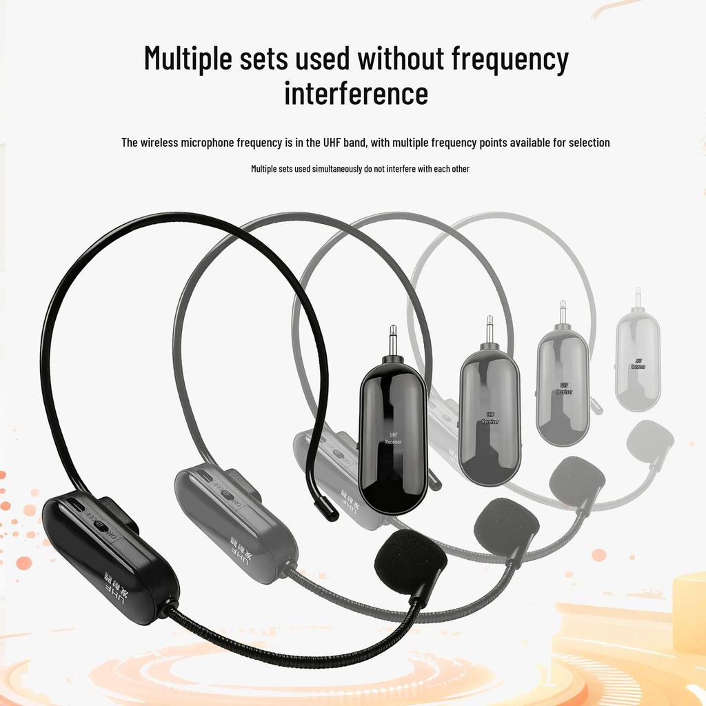 UHF Dual Wireless Lavalier & Headset Microphone for Teachers and Outdoor Performances