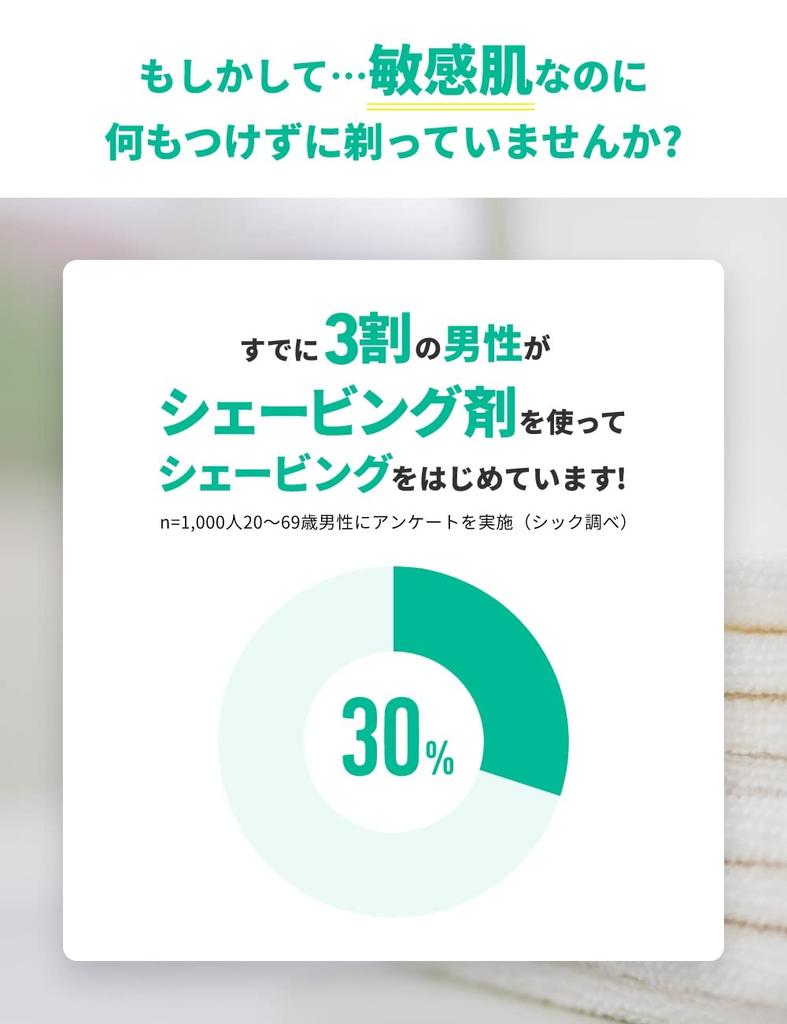 Schick Hydro Shaving Gel Razor Набор для бритья 240 г (х 2)