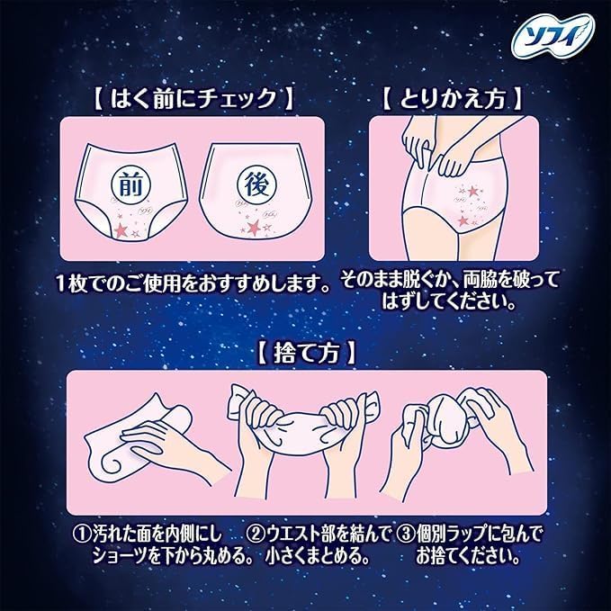 Набор трусиков Sofy Super Deep Sleep для обильных выделений 15 штук x 3 Санитарные прокладки Покупайте трусики, Выделения, S-M, (5 сумок)