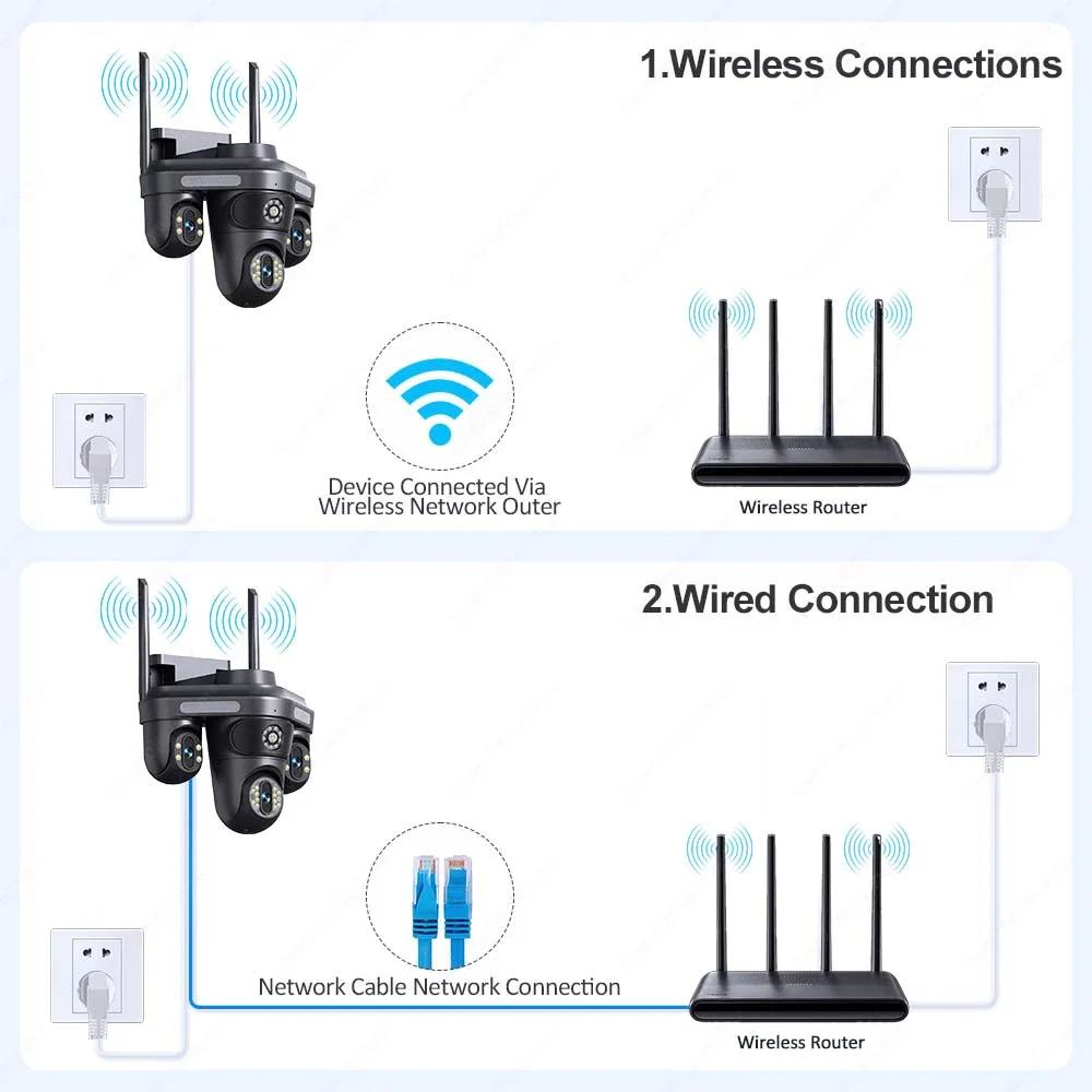 LS VISION 6K 12MP WiFi IP-камера с тремя объективами и 10-кратным зумом. Уличная PTZ-камера с функцией обнаружения движения. Умный дом. Безопасность. Защита. Видеонаблюдение. Камера видеонаблюдения 4K.