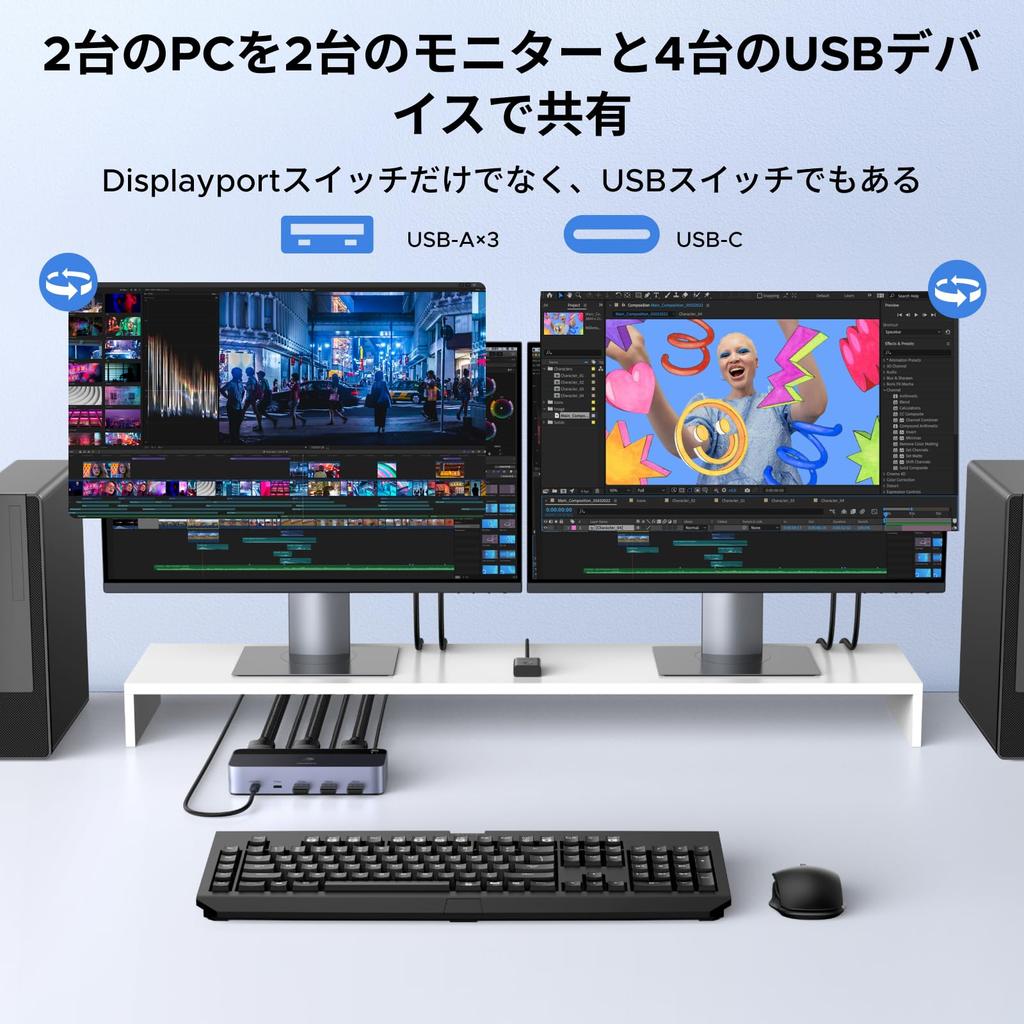 KVM-переключатель UGREEN 8K@60Hz DisplayPort, поддержка 2 мониторов, подключает 2 компьютера, алюминиевый корпус, 4 порта USB 3.0, общий доступ к двум мониторам, клавиатуре