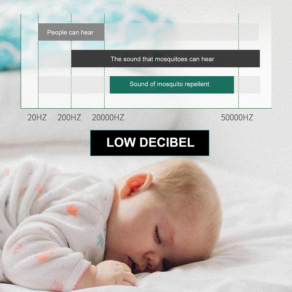 Ultrasonic Mosquito Repellent Lamp LED Night Light Electric Mosquito Mite Killing Lamp Fly Bug Trap