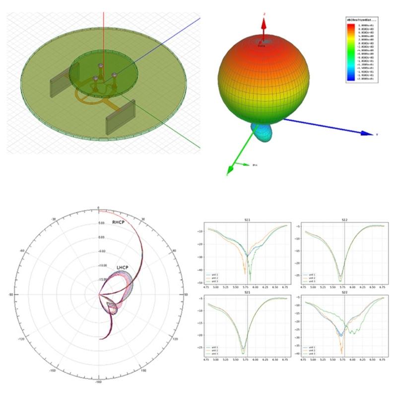 Triples Feed Patches-1 5.8G 9.4DBI Circular Polarized FPV Antennas Conversion to 100MHz Remote Control Goggles Accessories