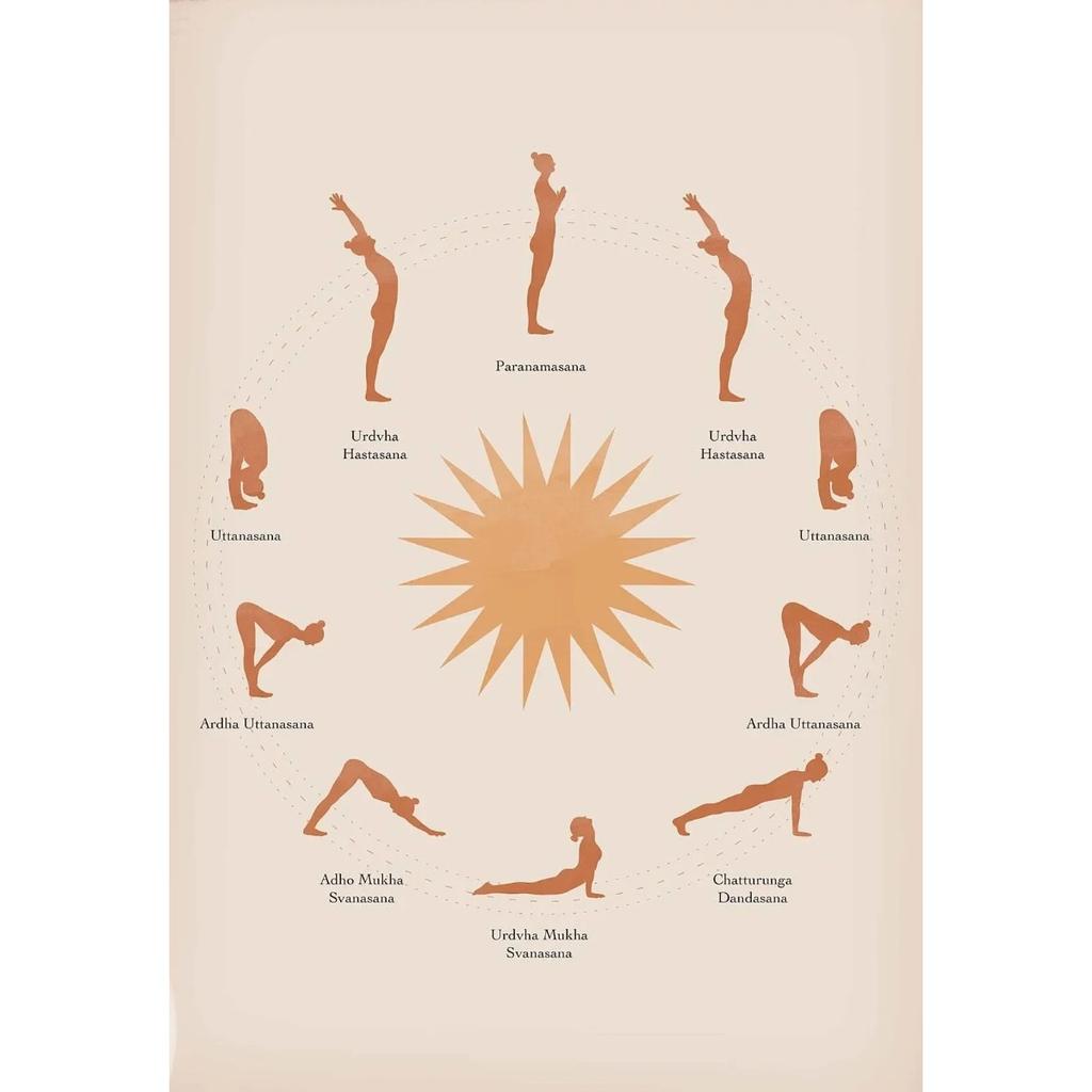 Позы любителя йоги Различные профессиональные движения Кофе Кот Постер Принт Настенное искусство Картины Холст Живопись Комната Домашний декор