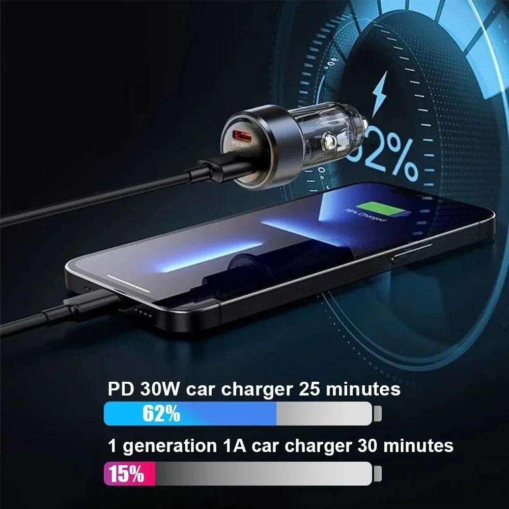 100W USB Car Charger Adapter 30W Type C Fast Charging PD Quick Charger in Car for iPhone 15 Xiaomi Huawei Mobile Phone Charger