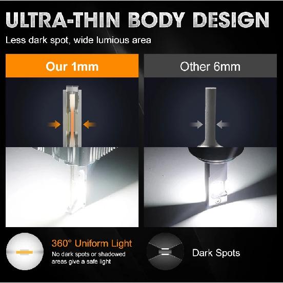 D3S D1S LED Headlights Canbus 1:1 HID D2S D4S D8S D1R D2R D3R D4R Auto Lamp 1600000LM 1200W Plug&Play Turbo LED Bulb For Car