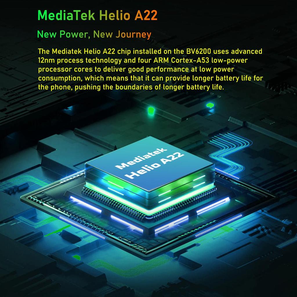 Защищенный смартфон Blackview BV6200