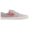 Кеды Zoom Janoski OG+ SB College Grey Summit White Мужские Gum-Light-Brown Cosmic-Clay FD6757-005