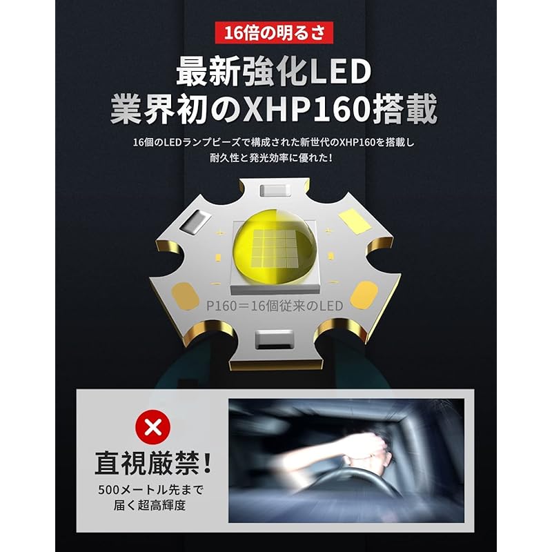 [Super Bright XHP160] Flashlight Powerful Military Strongest Handy Light type-C Card Rechargeable 5000mAh Large Capacity Obtained PSE Certification