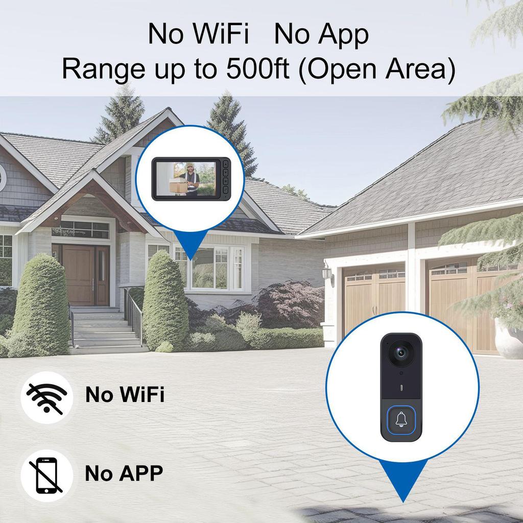 HD Smart Doorbell Camera with Screen & Humanoid Detection for Outdoor Intercom and Home Surveillance