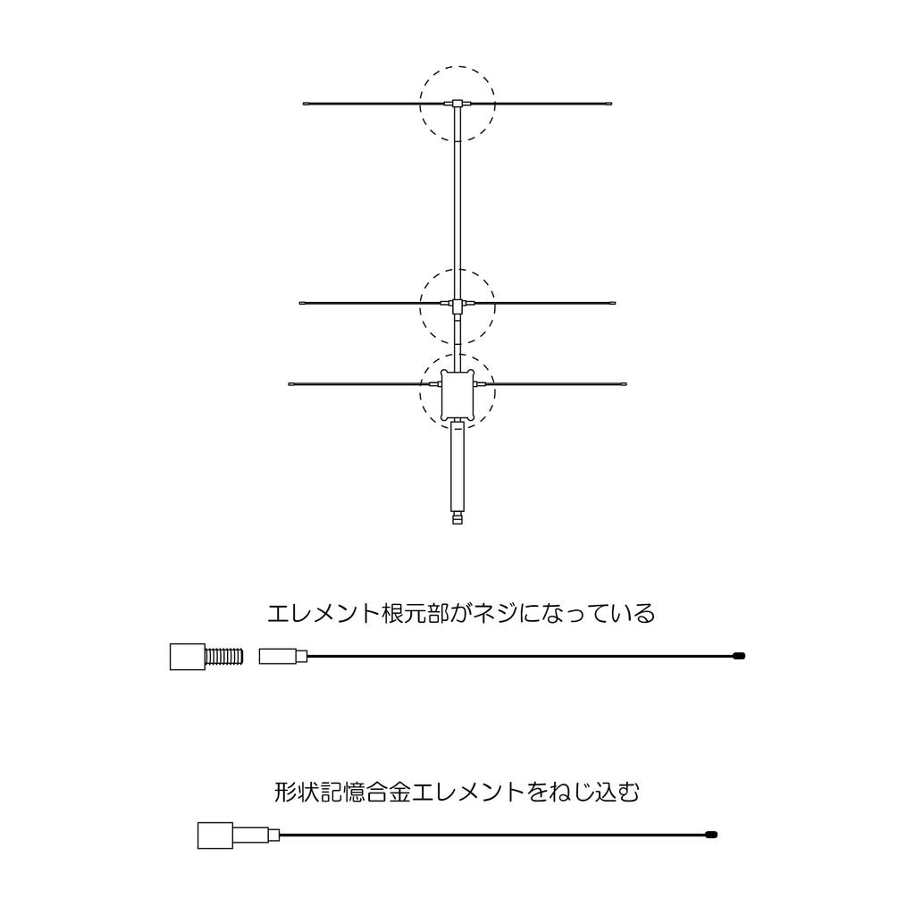 Natec 3 Element Handy Yagi Antenna NY351X3 BNCP for 351MHz Band Digital Simple Radio (Digital Simple/DCR)