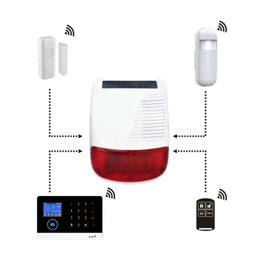 High Volume 120dB Acousto-optic Siren 433MHz Wireless with Strobe - Solar Powered Outdoor Waterproof for Burglar Alarm Systems