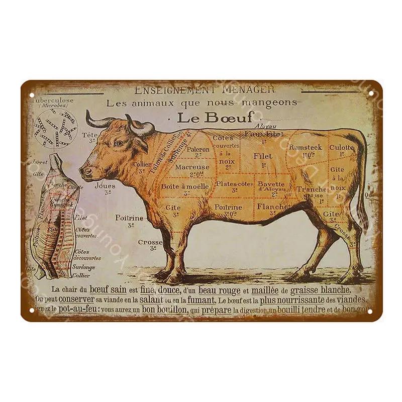 Family Butchers Tin Signs Beef Cuts Duck Eggs Wool Vintage Metal Plaque Farmhouse Farm Shop Wall Decor Cow Pig Poster YI-120