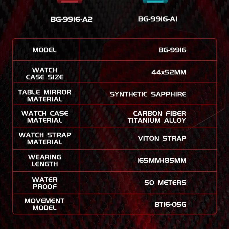 Часы Bonest Gatti из углеродного волокна, крутые мужские механические часы, индивидуальные модные роскошные часы