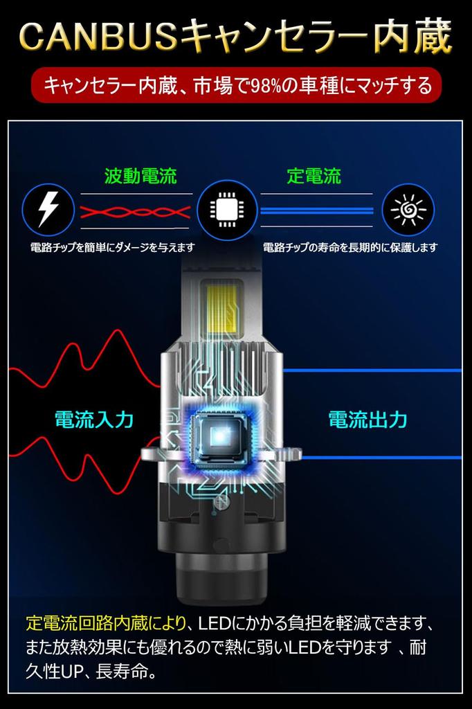 Светодиодная фара D4S D4R, совместимая с техосмотром, 6500K, белая