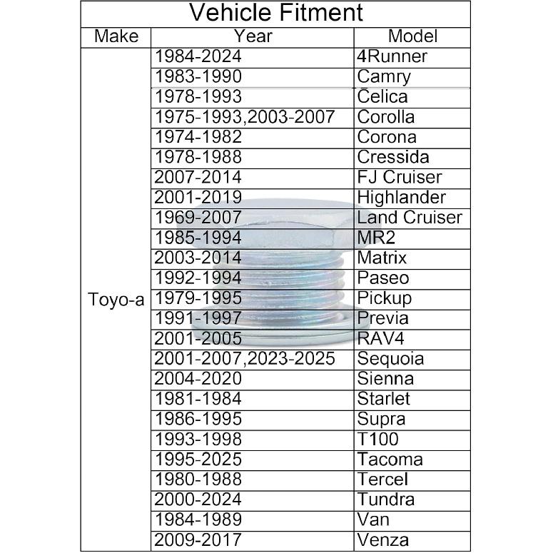 Rear Axle Housing Drain Plug, Differential Drain Plug Compatible With Toyota 4Runner Sienna Tacoma Tundra MR2 Matrix Pickup T100 Fj Cruiser, Also For