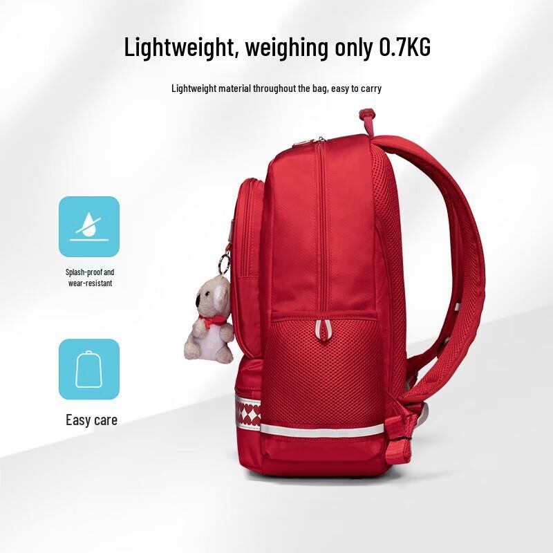 Samsonite Koala Primary School Backpack for Girls