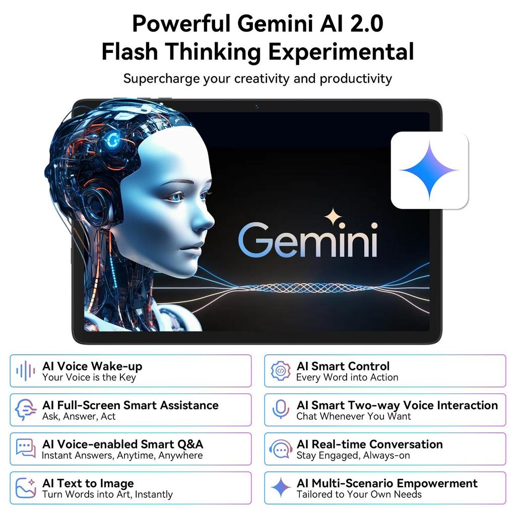 TABWEE T20 Android 15 24 ГБ ОЗУ 256 ГБ ПЗУ Планшет 10,1 дюйма 1280x800 FHD Дисплей Octa Core UMS9230 T606 ПК Планшет с клавиатурой