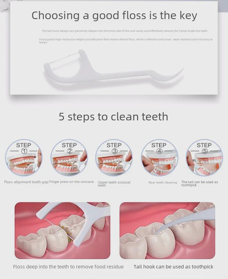 10 коробок смешанного стоматологического набора: Пластиковые зубочистки, одноразовые зубочистки, плоская зубочистка, переносной контейнер для зубочистки для домашнего и коммерческого использования