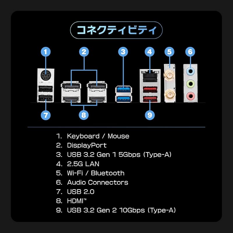 Материнская плата MSI PRO B760M-A WIFI DDR4 [Совместима с процессорами Intel 14-го/13-го/12-го поколения (LGA1700)] 2xGen4 высокоскоростной M.2/до 4 экранов вывода