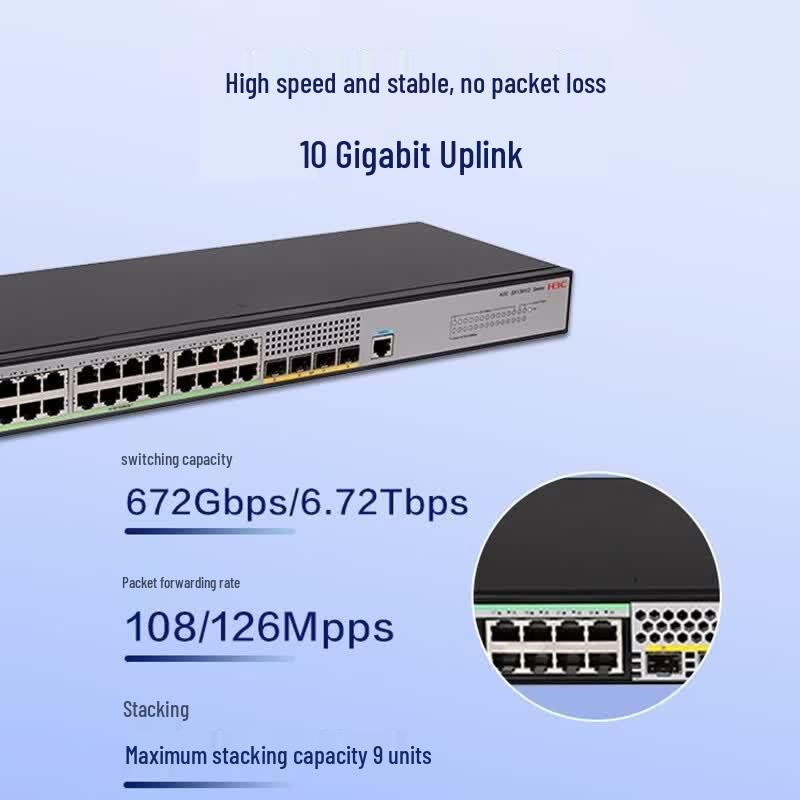 H3C S5130V2-28S-LI Layer 3 Managed Network Aggregation Switch