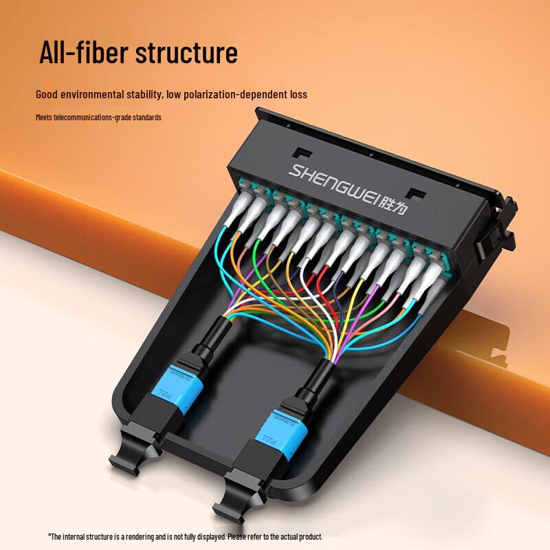 Shengwei FMP-24ML-S MPO-LC Fiber Optic Module Box