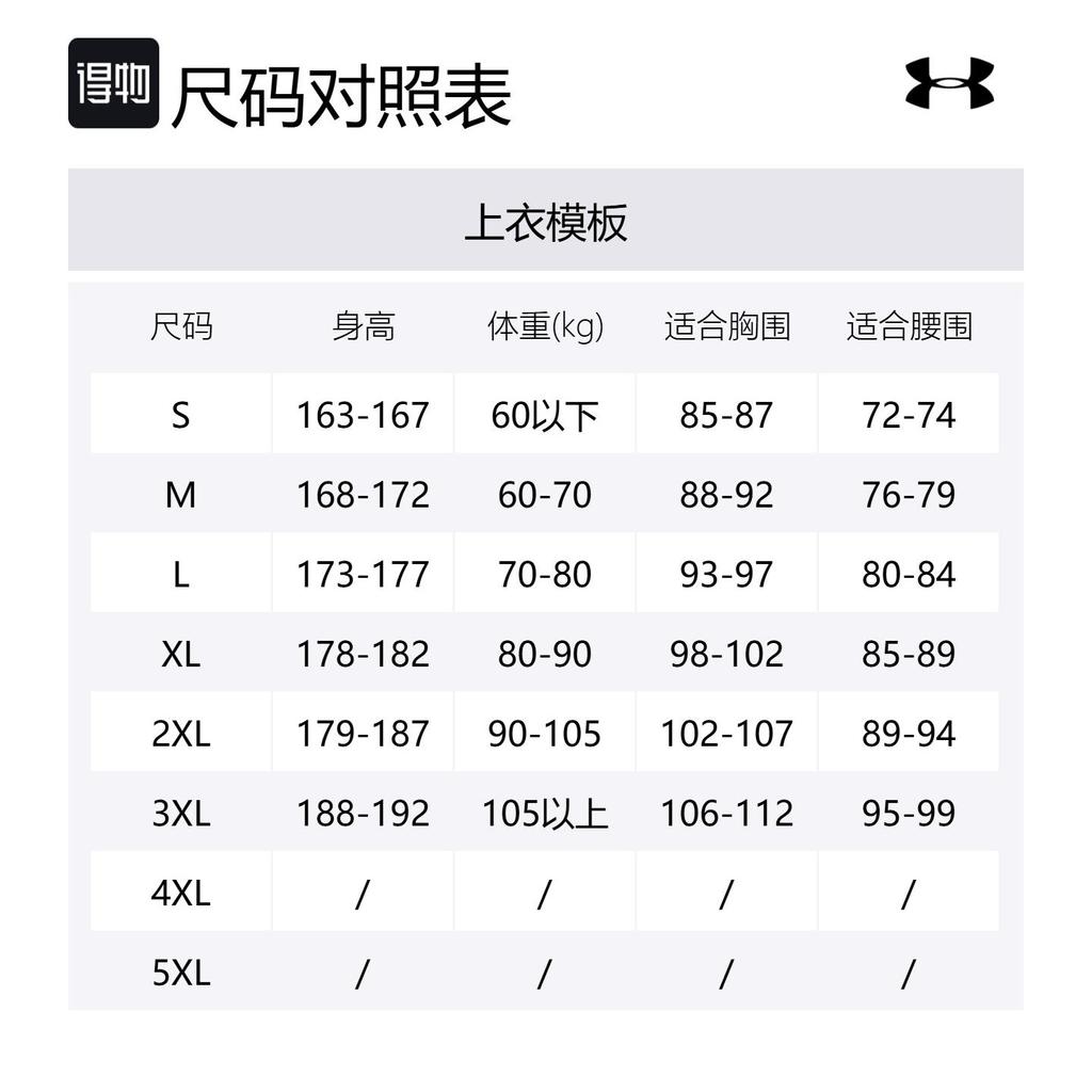 Under Armour Баскетбольная майка мужская белая 25500134-100